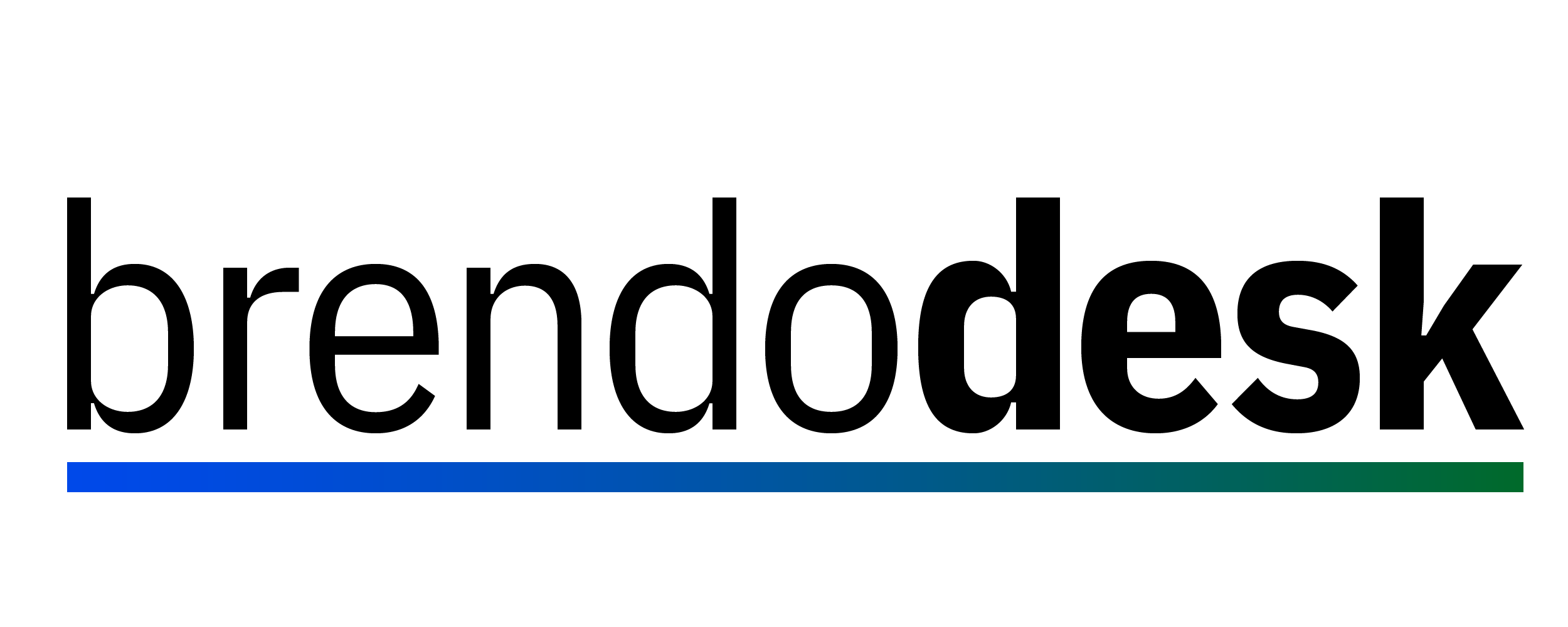 osTicket :: Staff Control Panel